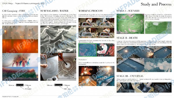 王同学作品集