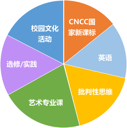 331f0552f8e242e7b660cdfa092dc205.png