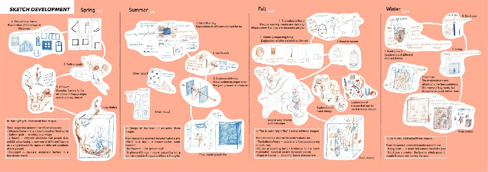 秦同学作品集
